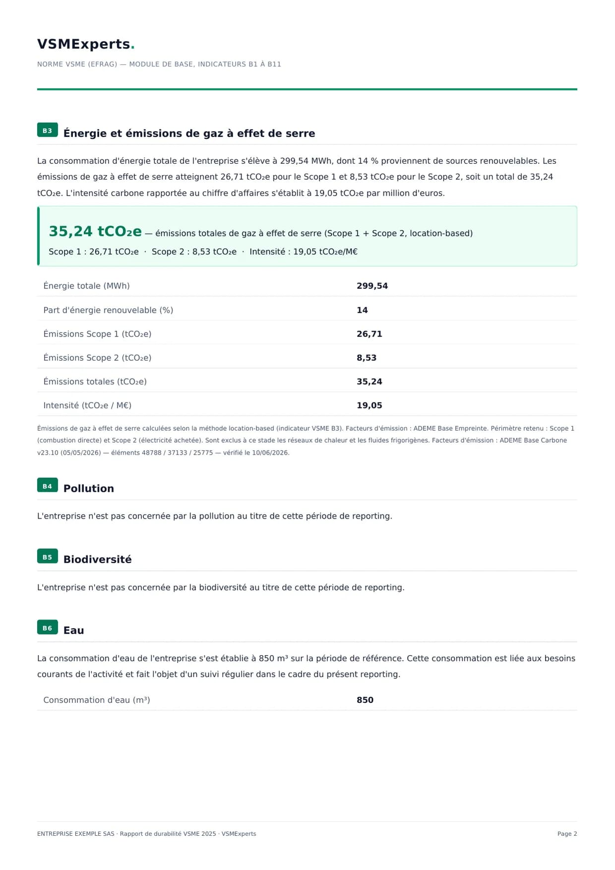 Exemple de rapport VSME, page 2 : modules B3 à B6